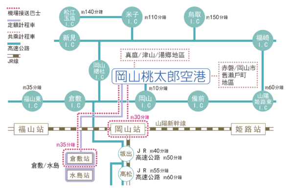 日本岡山自由行。岡山桃太郎空港完整攻略及機場巴士往返市區介紹 日本岡山自由行。岡山桃太郎空港完整攻略及機場巴士往返市區介紹