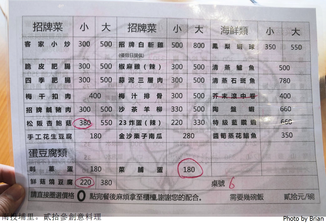 南投埔里美食貳拾參創意料理。人氣客家料理無菜單料理