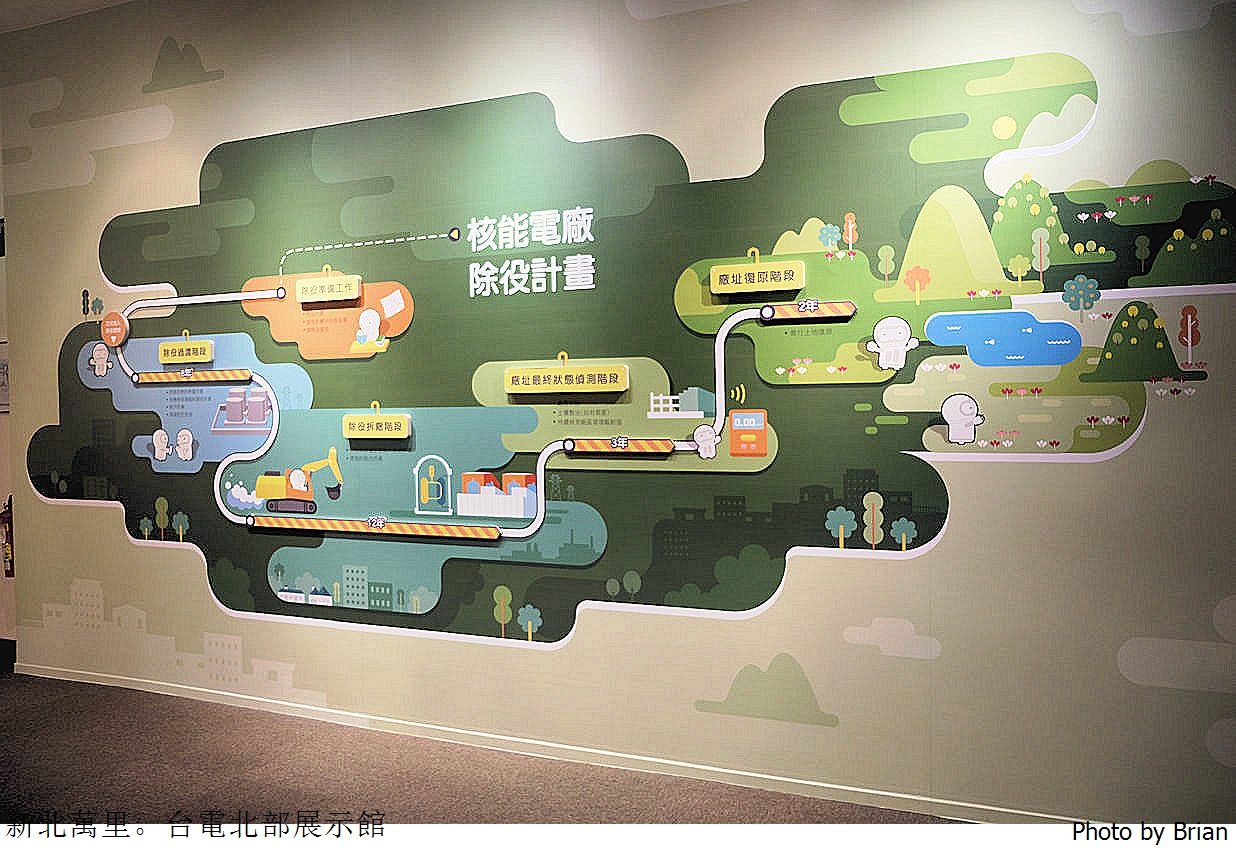 新北萬里親子景點台電北部展示館。北海岸一日遊免費親子景點