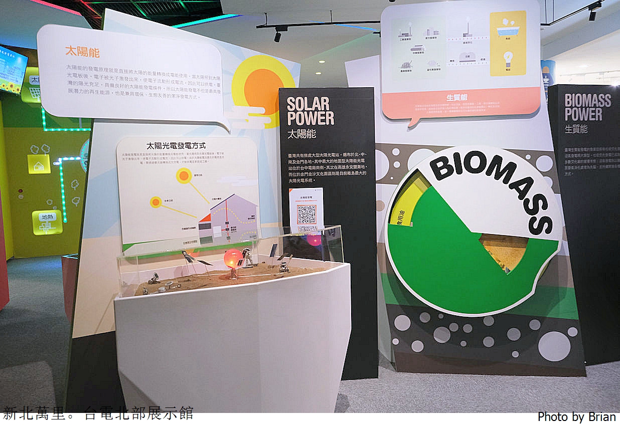 新北萬里親子景點台電北部展示館。北海岸一日遊免費親子景點