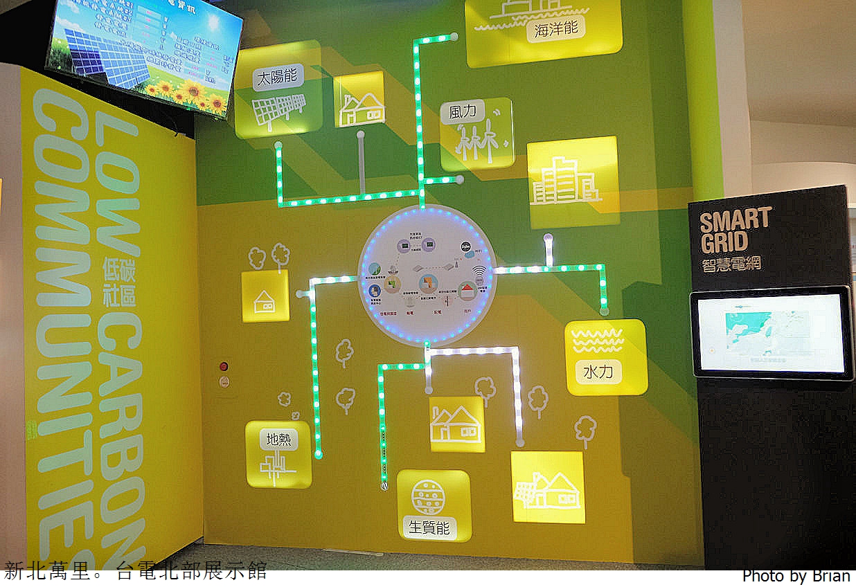 新北萬里親子景點台電北部展示館。北海岸一日遊免費親子景點